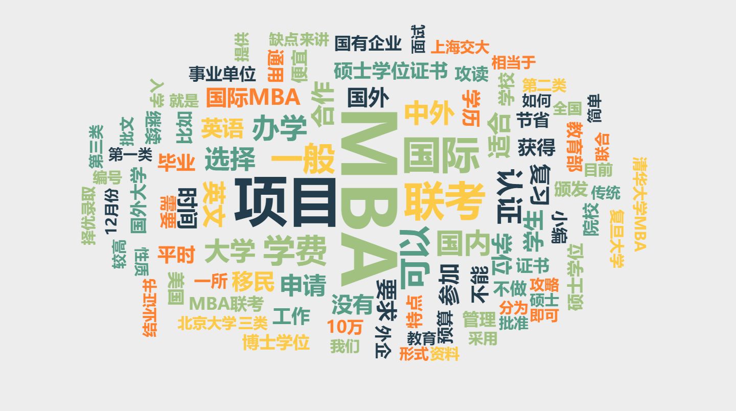 国际免联考MBA3.jpg